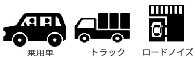 乗用車、トラック、ロードノイズ