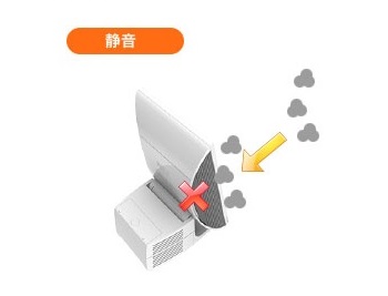 ファンレス構造