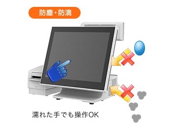 防塵・防滴構造