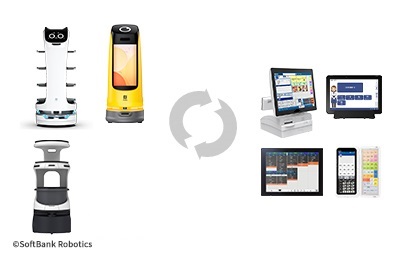 マルチ配膳ロボット連携