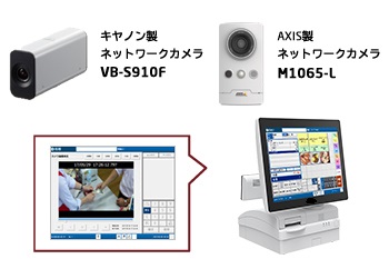 POSシステム・カメラ連携