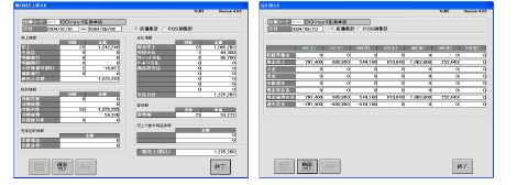 RegiGrow Point3.　強力なデータ分析