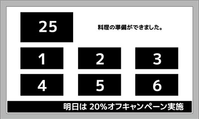 呼び出し番号のみ表示画面