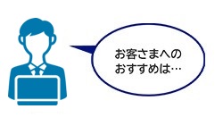 来店客におすすめメニューを伝えるスタッフ