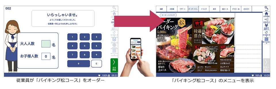 食べ放題・飲み放題メニューのコース限定表示
