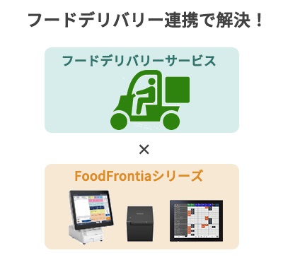 フードデリバリーサービスとFoodFrontiaシリーズの連携