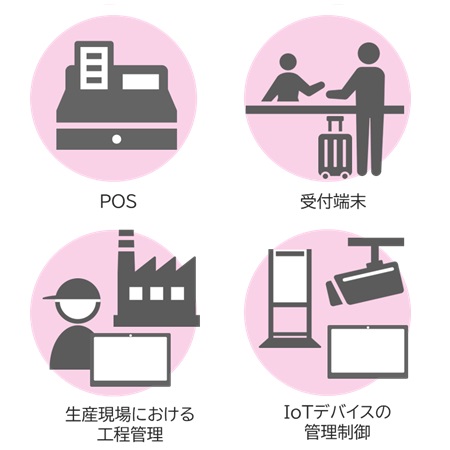 飲食店などのセルフオーダ端末、POS端末、受付端末