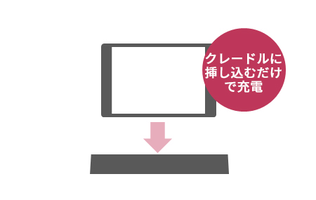 クレードルに差し込むだけで充電