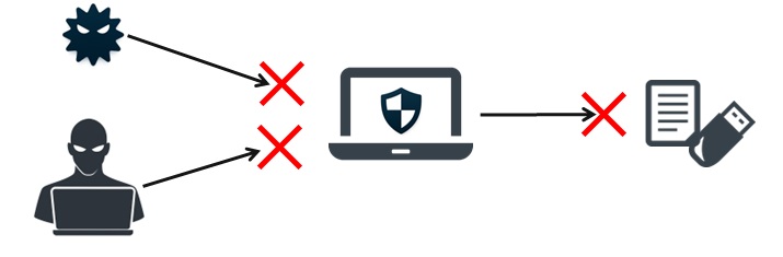 セキュリティカメラやロボティクス、工場の製造ライン、自販機など、多様な場面でご利用いただけます。