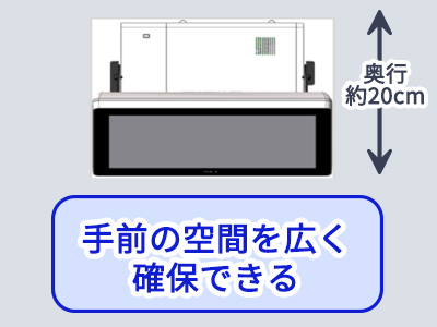 手前の空間を広く確保できる