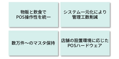 物販と飲食手POS操作性を統一、システム一元化により管理工数低減、数万件～のマスタ保持、店舗の設置環境に応じたPOSハードウェア