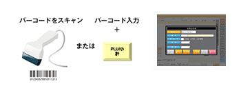 RegiGrow Point9. 仮JAN登録機能