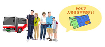 入場券発行機能（事前発券発行）