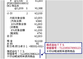 適格請求書の登録番号について
