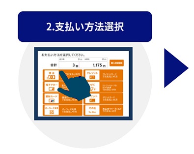 お支払い方法選択