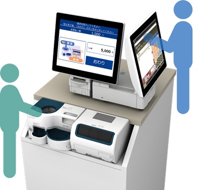 ディスプレイを90度回転