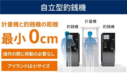 自立型釣銭機